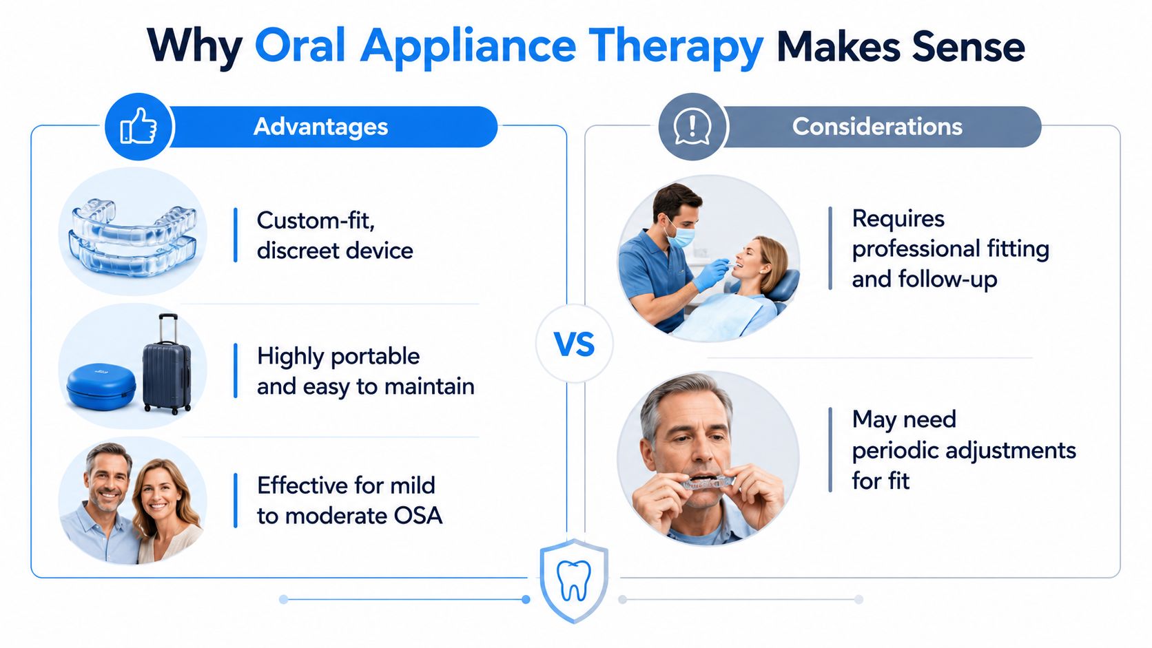 A comparison infographic showing the advantages and considerations of oral appliance therapy for treating sleep apnea.