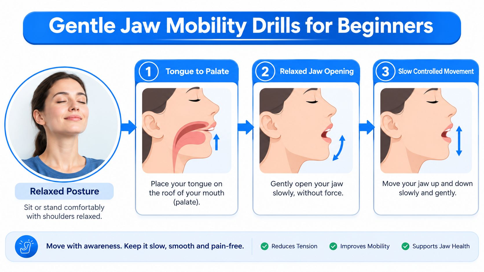 A step-by-step guide showing three gentle jaw mobility exercises to help relieve tension and improve jaw health.
