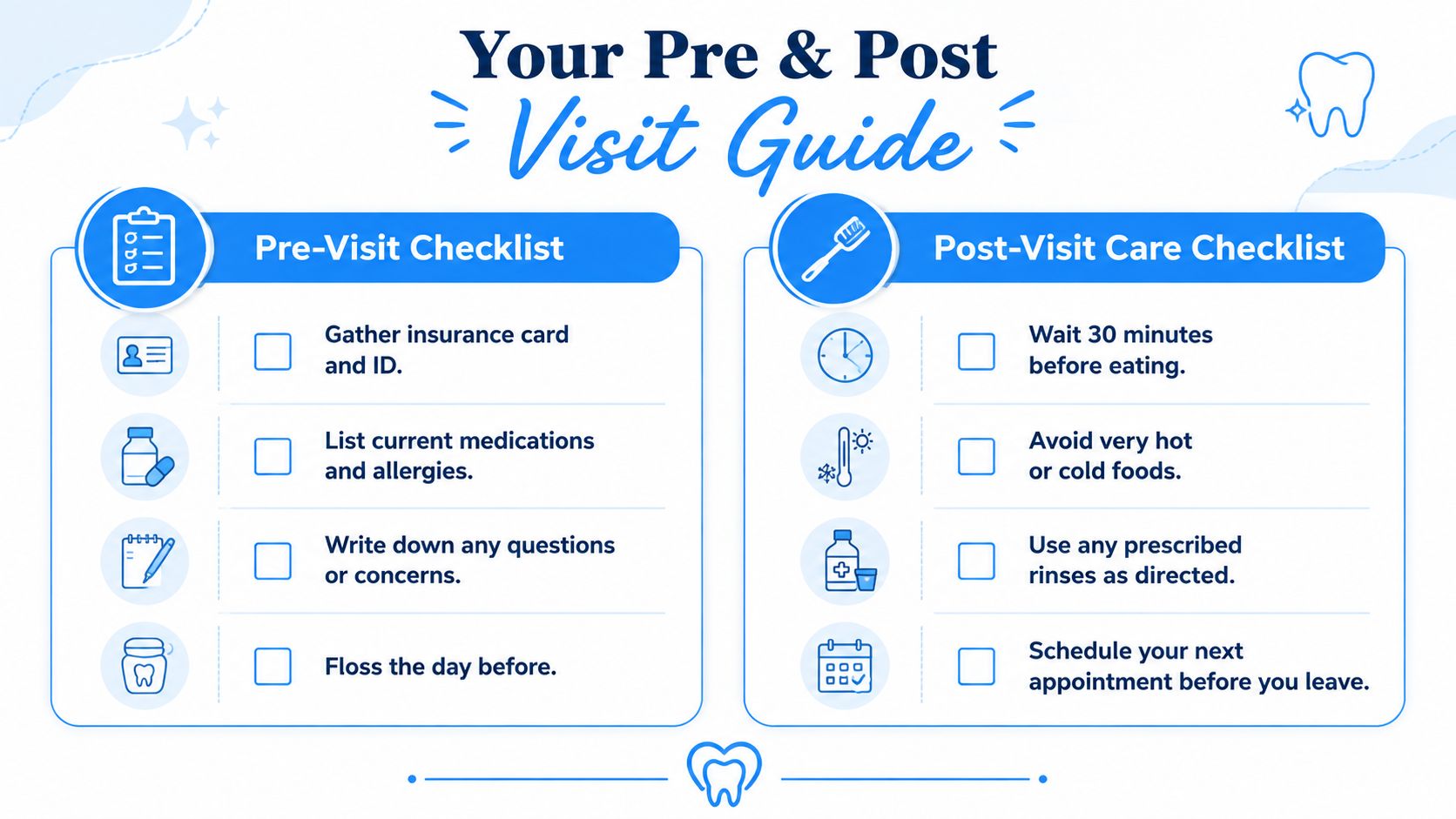 A dental guide showing a pre-visit checklist for preparation and a post-visit care checklist for recovery.