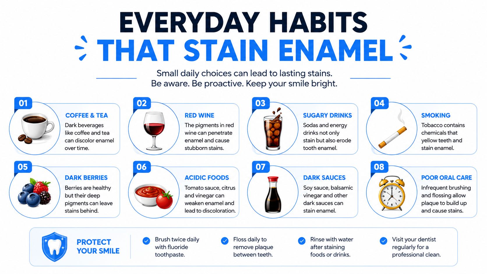 An infographic showing eight common everyday habits that contribute to enamel staining and tooth discoloration.